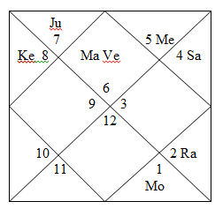 merital1