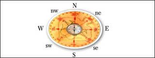 <br />
<b>Warning</b>:  Undefined variable $alt in <b>/var/www/vhosts/truthstar.com/new.truthstar.com/wp-content/themes/truthstar/template-parts/content-vastu.php</b> on line <b>81</b><br />
